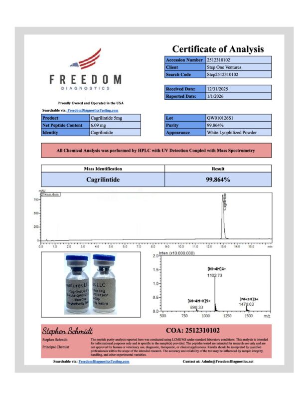 Cagrilintide 5mg
