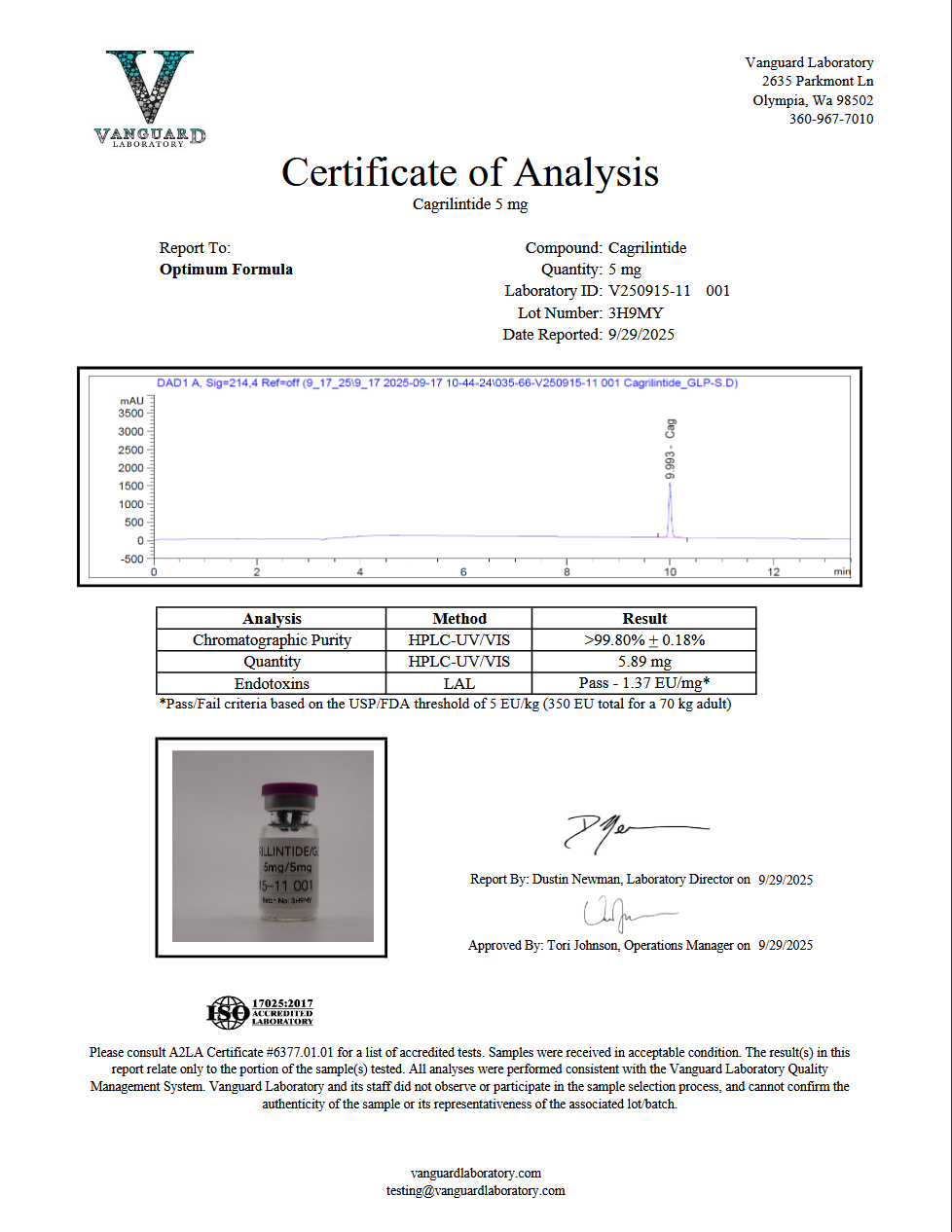 GLP-T 60 mg (2) GLP-T 60 mg (2)