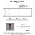 Selank-10mg